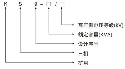 KS9KS11ͽʽñѹ