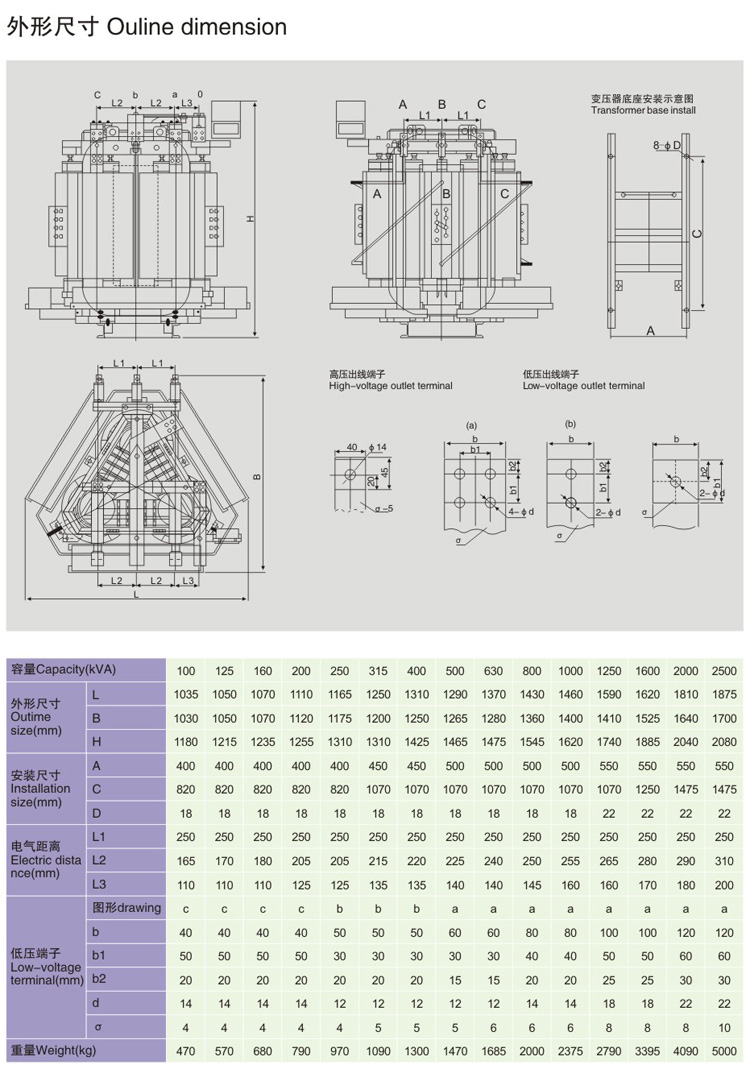 SCB10-RL֬Եξоʽѹ