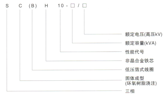 SCBH10非晶合金电力变压器