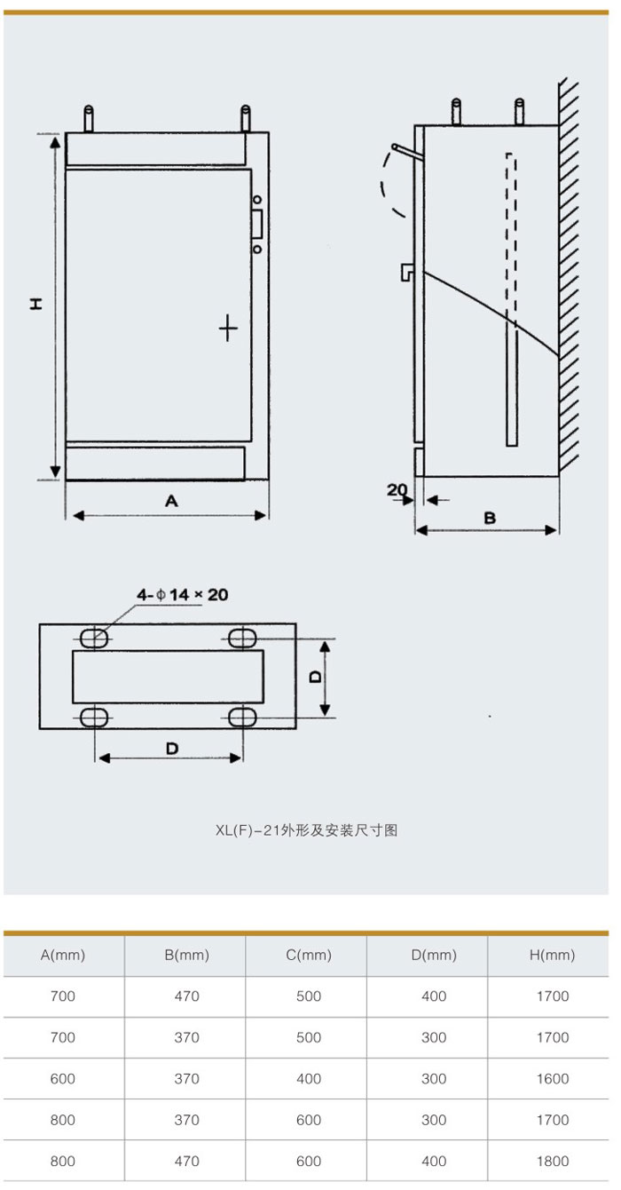 XL(F)-21
