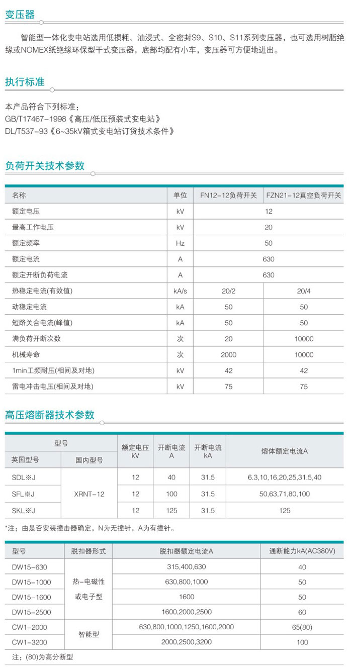 ZBW-12ϵһ廯վ