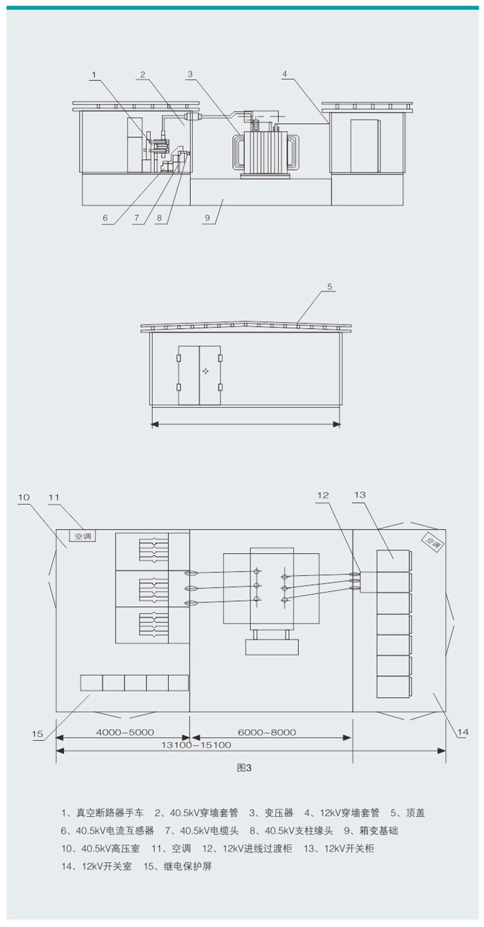 ZBW-40.5ʽվ